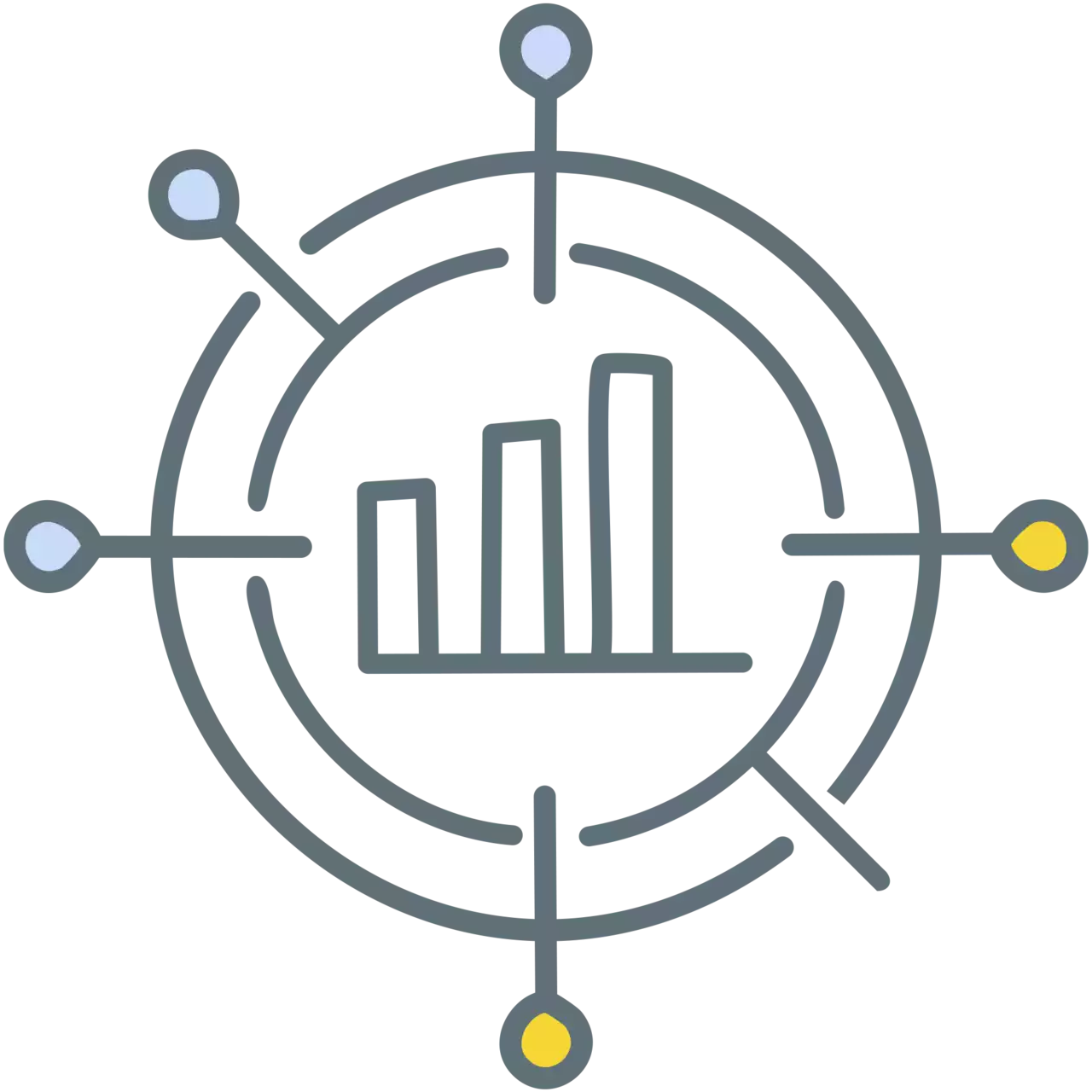 Strategisches Lösungszentrum